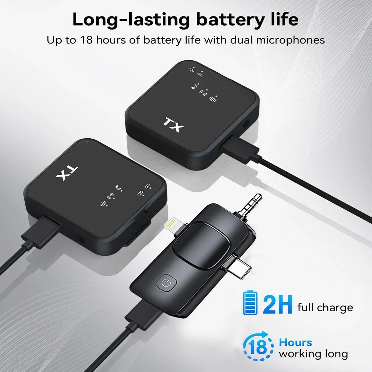 3in1 Wireless Lavalier Microphone for Camera,iPhone,Android,Microphone for Video Recording Recording Podcast Noise Reduction Mic