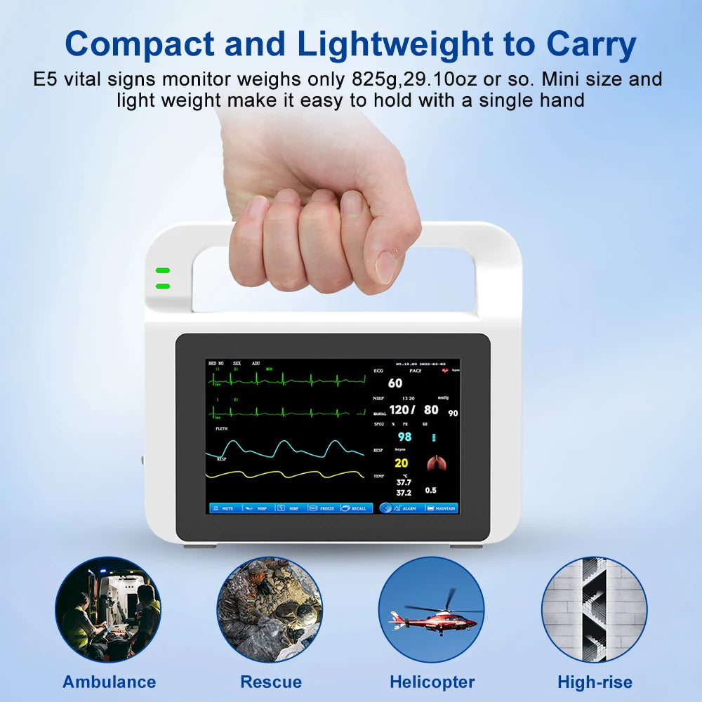 Modern Multi-Parameter Monitors