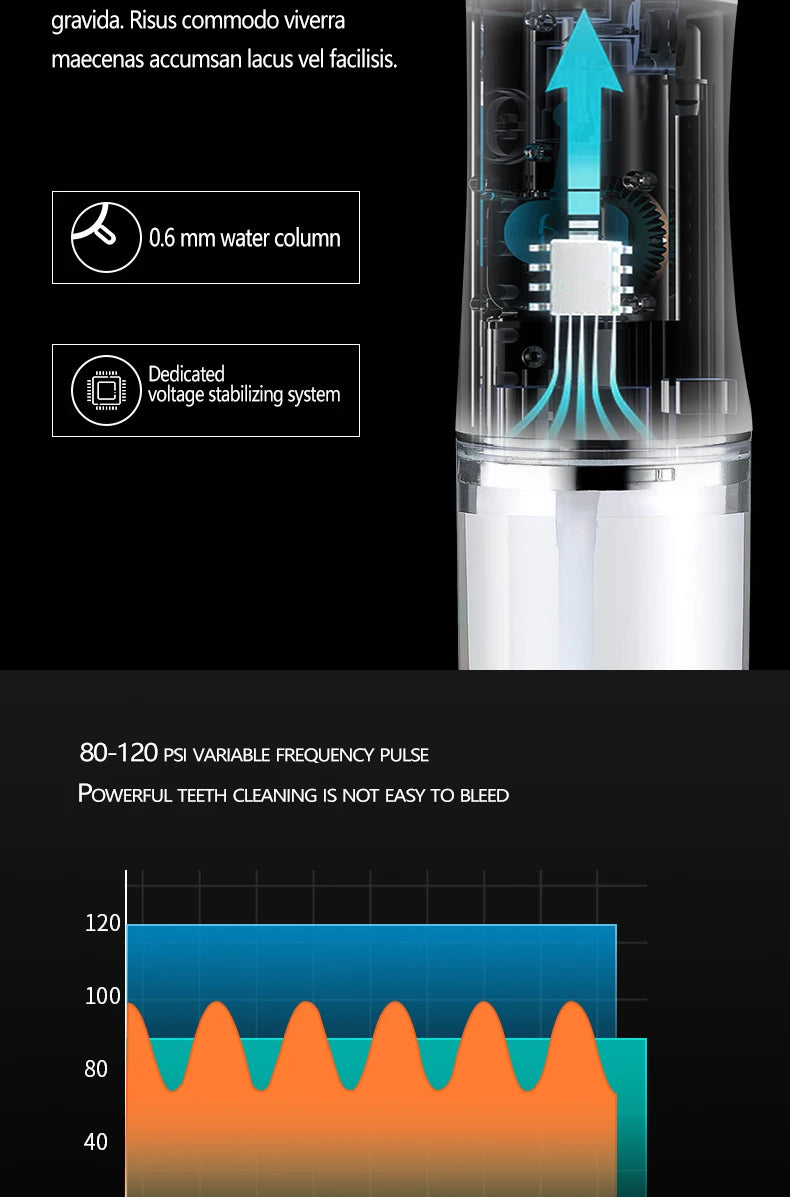 Electric Oral Irrigator