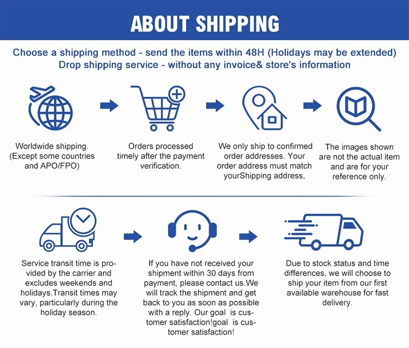 Resoxy 12.1 Digital Vital Signs Monitor