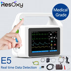 Resoxy 12.1 Digital Vital Signs Monitor