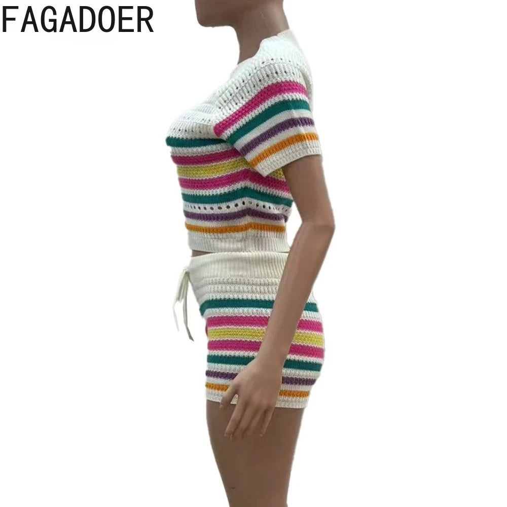 Trending Summer Wear