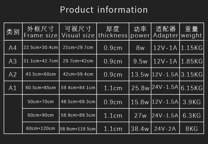 Advertising light box wall panel restaurant menu
