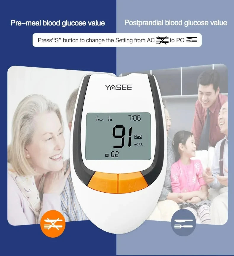 Blood glucose Meter Test Kit