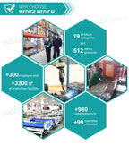 MGE-DO6 Adjustable Gynecology Examination & Delivery Bed