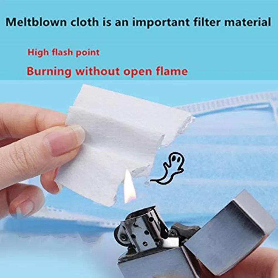 KKFFGO Certified Surgical Face Masks