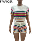 Trending Summer Wear