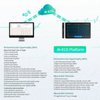 LEPU S120 12-Lead ECG for Hospitals