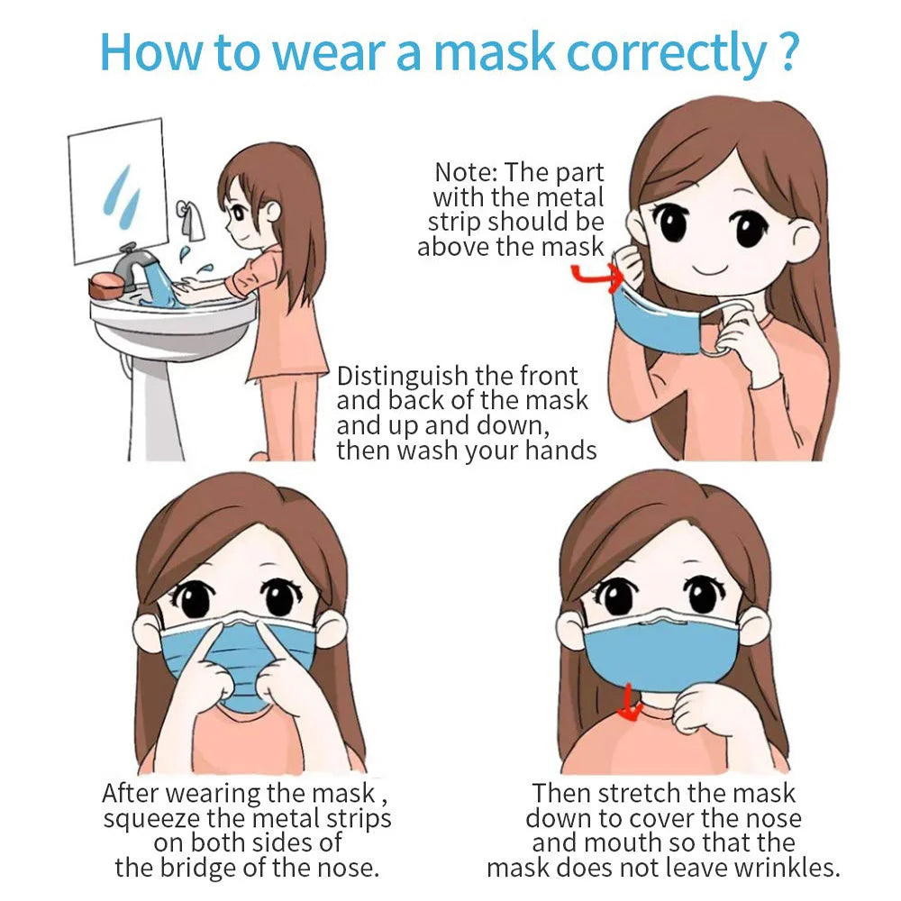 Surgical Face Mask