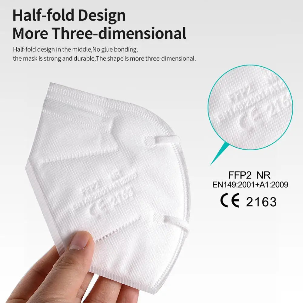 KN95/FFP2 Reusable Face Mask