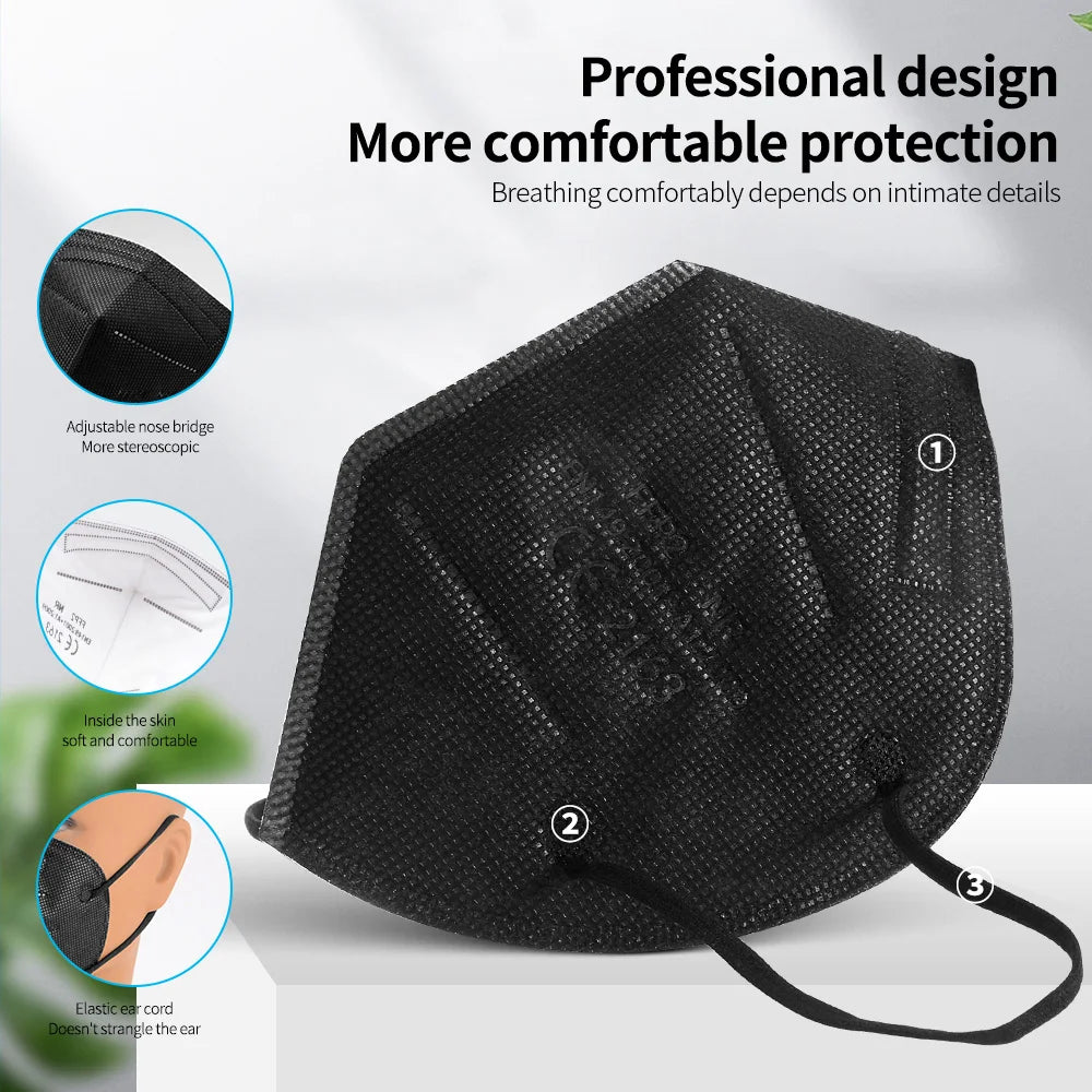 KN95/FFP2 Reusable Face Mask