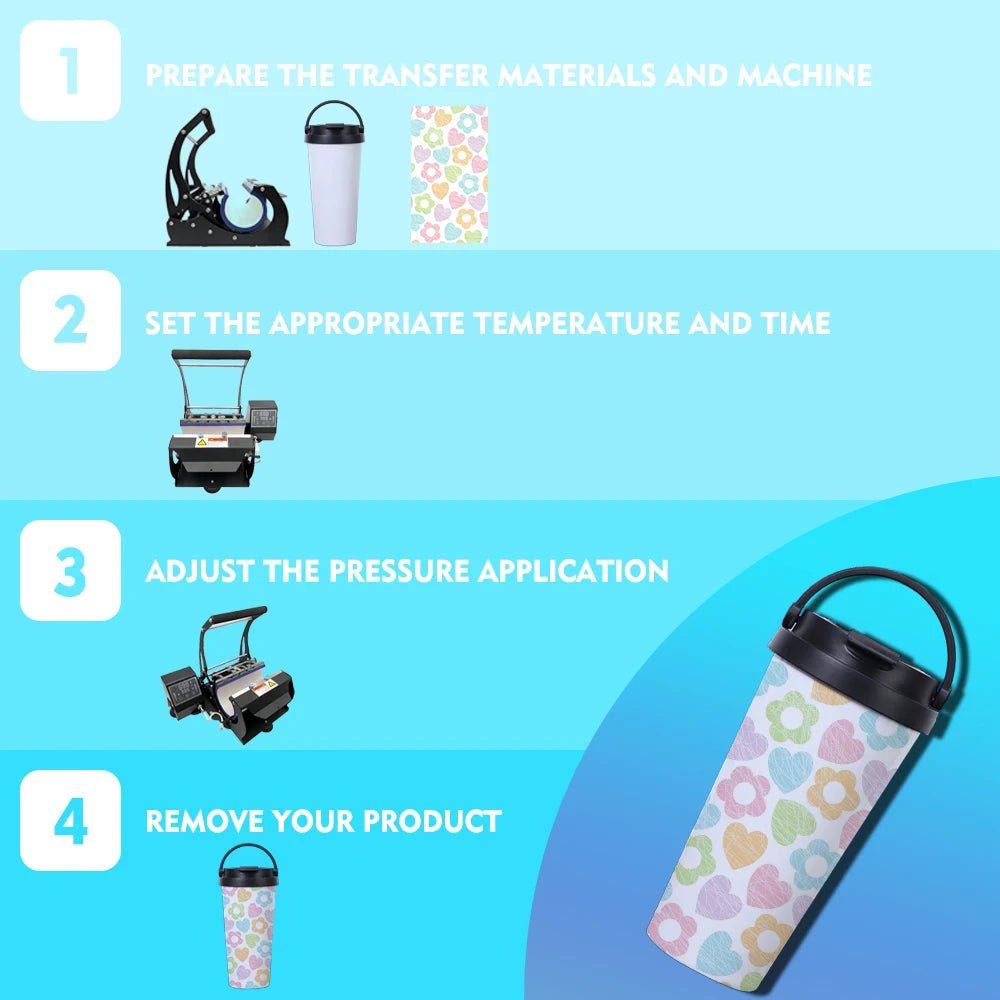 Double Wall Coffee Cup - Yanabuy Marketplace