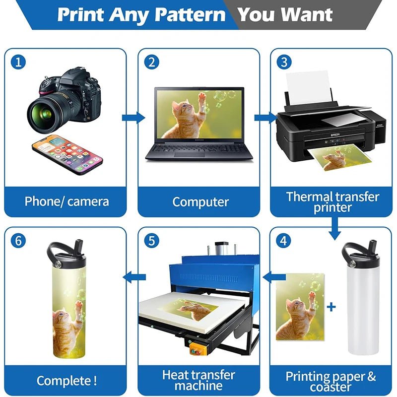 Double Wall Straw Cup - Yanabuy Marketplace