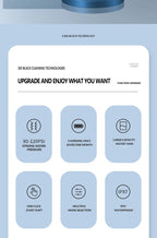 Electric Oral Irrigator - Yanabuy Marketplace