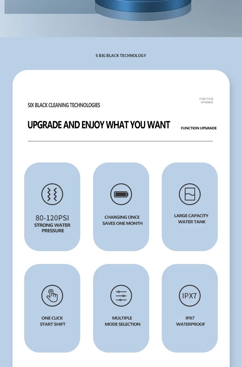 Electric Oral Irrigator - Yanabuy Marketplace