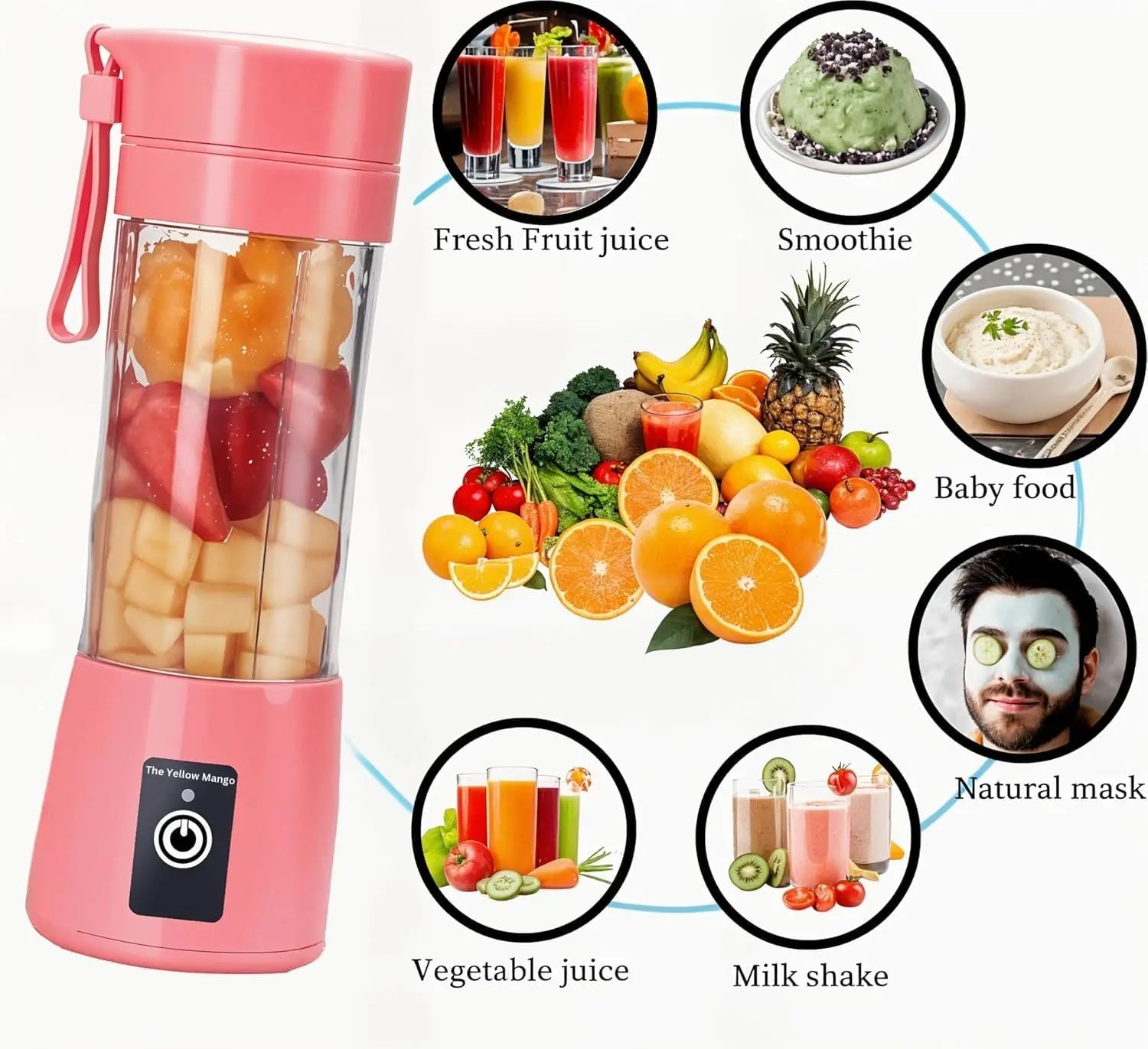 Mini Electric Blender
