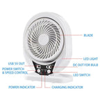 Green Solar Energy Fan