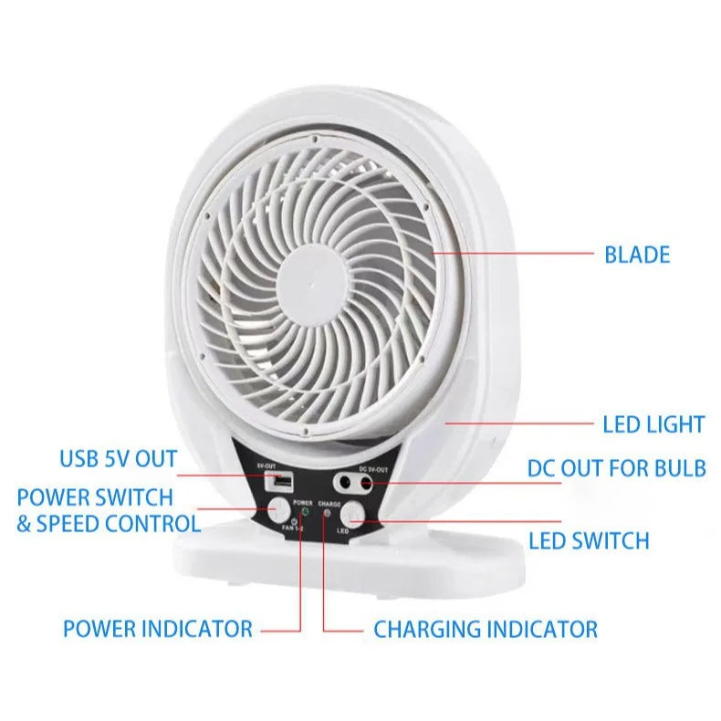 Green Solar Energy Fan