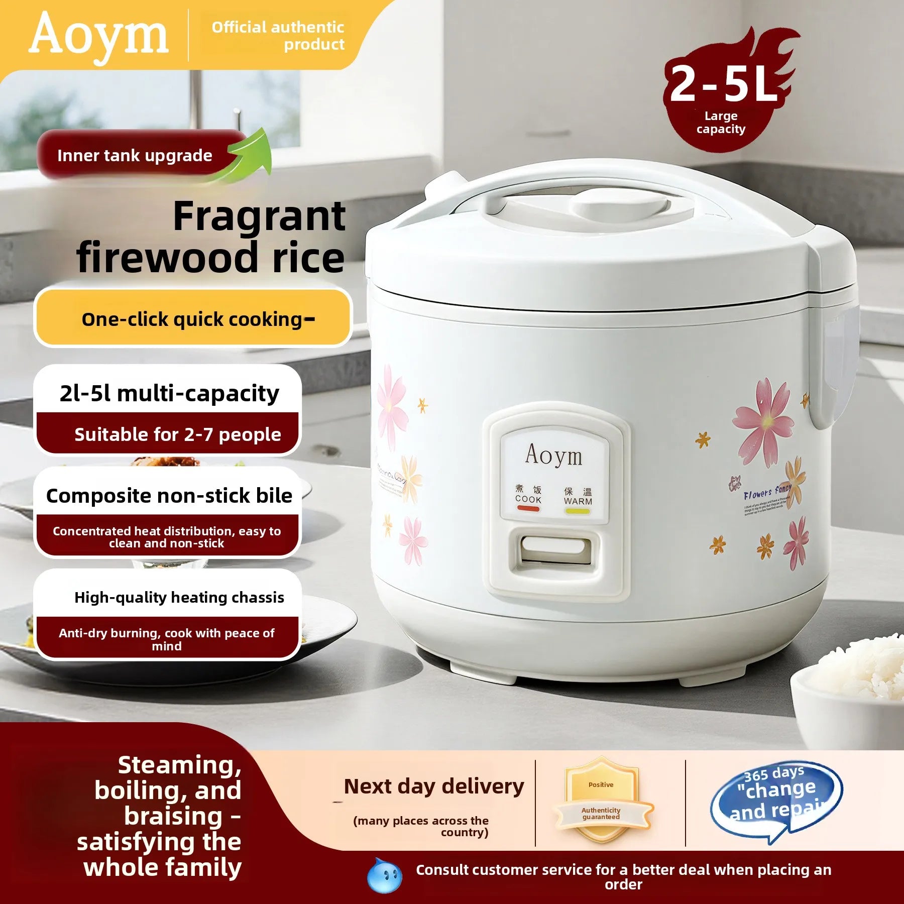 Perfect Rice Cooker