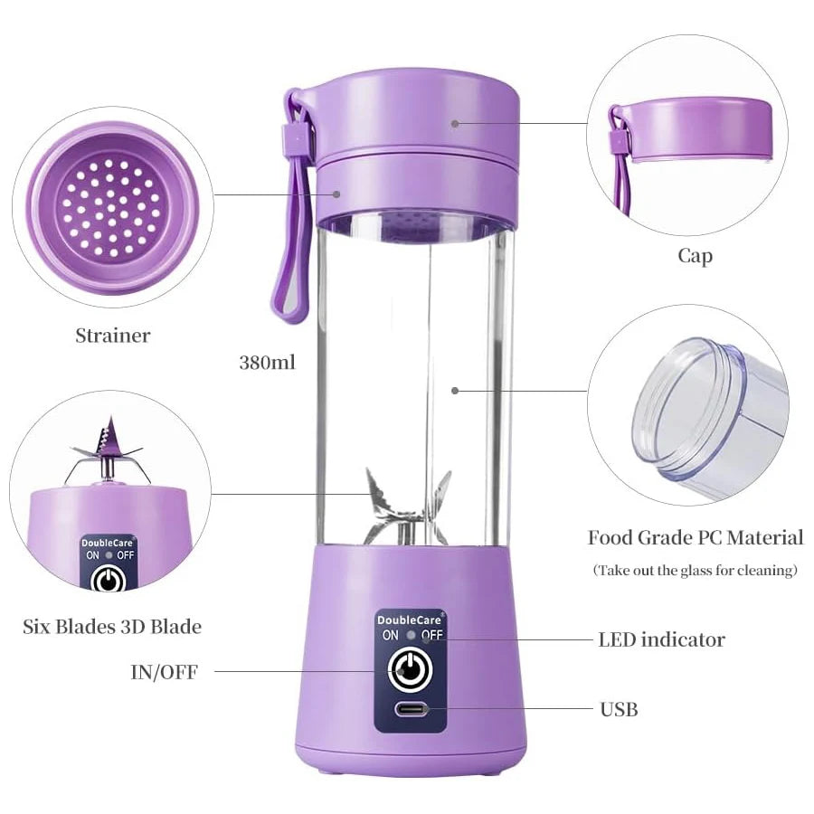 Fruits Blender