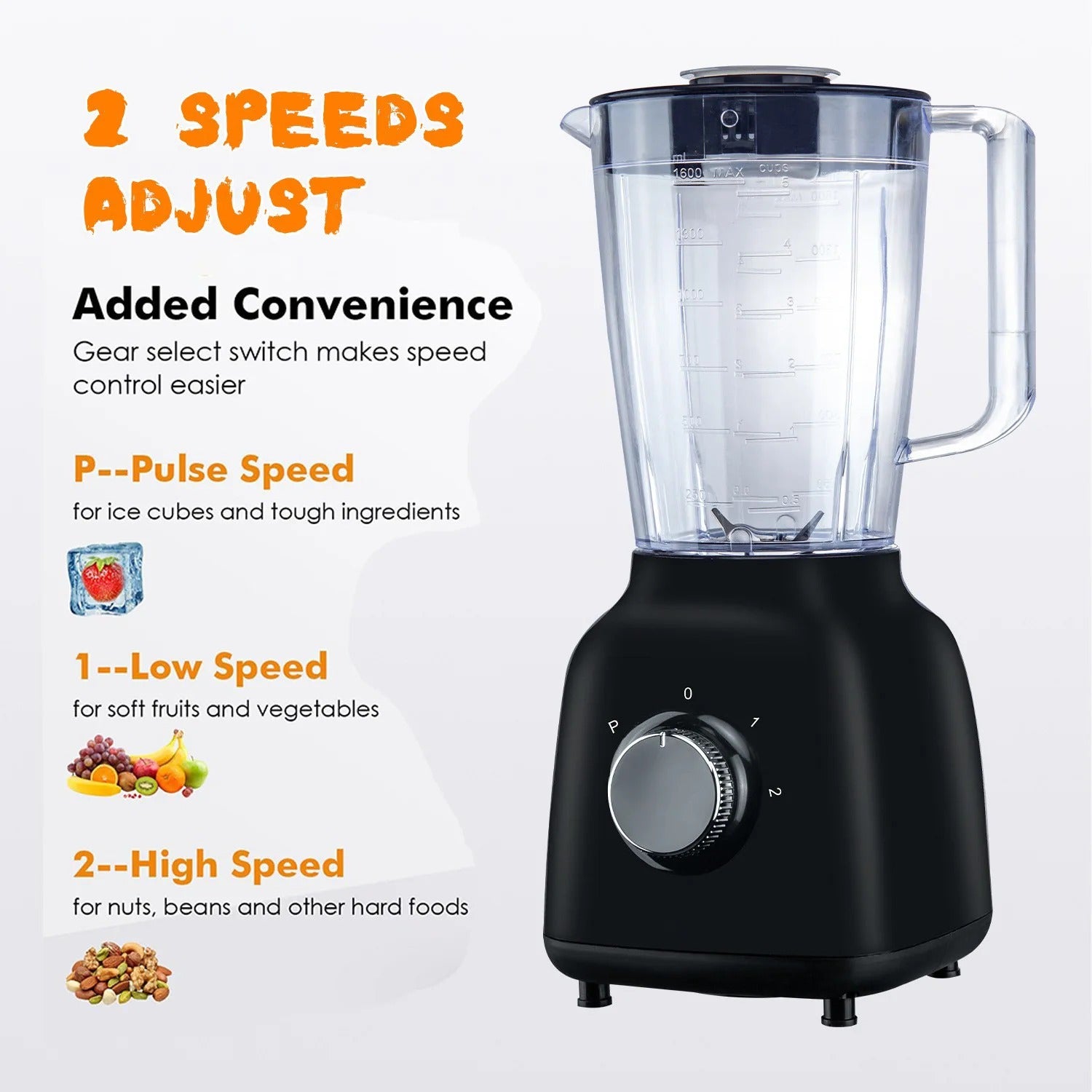 Multi-Purpose Blender