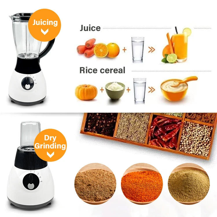 Commercial High-Performance Blender & Grinder
