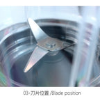 Multi-Purpose Blender