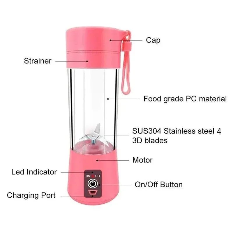Mini Electric Blender - Yanabuy Marketplace
